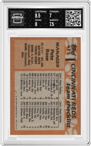 Pete Rose from the 1988 Topps set graded by Arena Club and given an overall grade of 7.5.