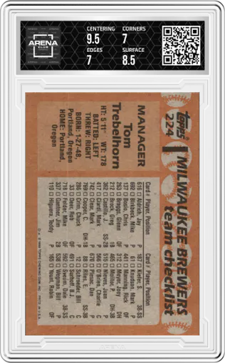 Tom Trebelhorn from the 1988 Topps set graded by Arena Club and given an overall grade of 7.5.