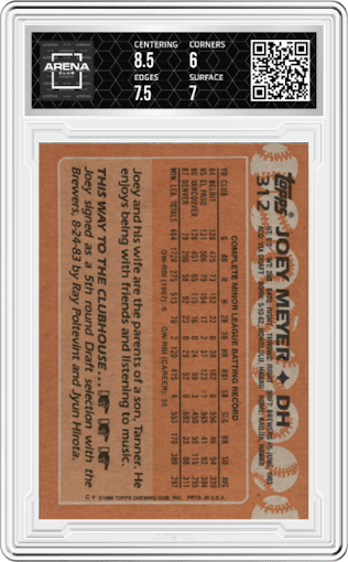 Joey Meyer from the 1988 Topps set graded by Arena Club and given an overall grade of 6.5.