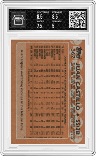 Juan Castillo from the 1988 Topps set graded by Arena Club and given an overall grade of 5.5.