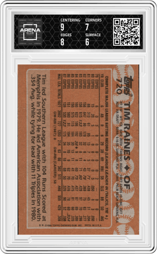 Tim Raines from the 1988 Topps set graded by Arena Club and given an overall grade of 6.5.
