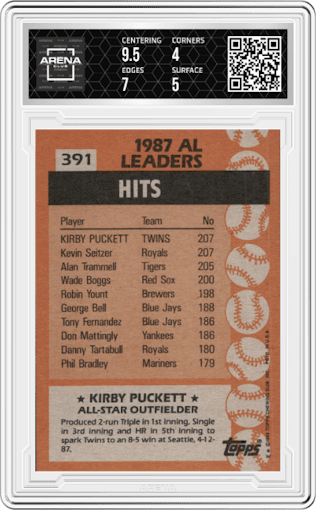 Kirby Puckett from the 1988 Topps set graded by Arena Club and given an overall grade of 4.5.