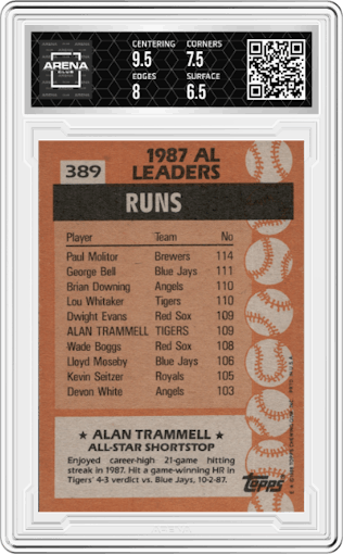Alan Trammell from the 1988 Topps set graded by Arena Club and given an overall grade of 7.