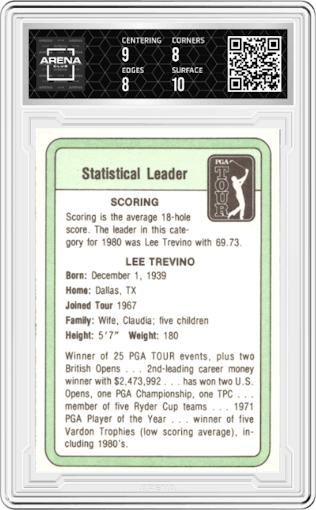 Lee Trevino from the 1981 Donruss set graded by Arena Club and given an overall grade of 8.5.