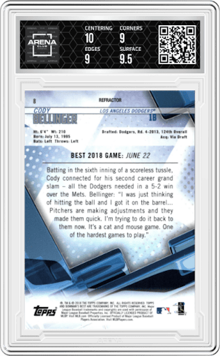 Cody Bellinger from the 2018 Bowman’s Best set featuring a Refractor parallel graded by Arena Club and given an overall grade of 9.5.