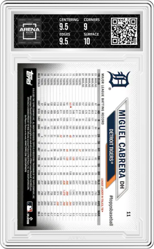 Miguel Cabrera from the 2021 Topps National Baseball Card Day set graded by Arena Club and given an overall grade of 9.5.