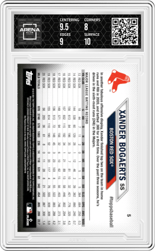 Xander Bogaerts from the 2021 Topps National Baseball Card Day set graded by Arena Club and given an overall grade of 8.5.