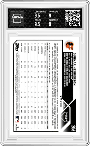 Gunnar Henderson from the 2023 Topps  set graded by Arena Club and given an overall grade of 9.5.
