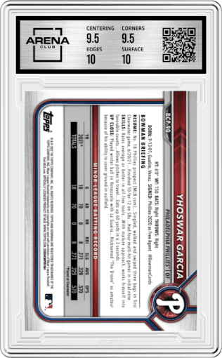 Yhoswar Garcia from the 2022 Bowman Sapphire Edition set graded by Arena Club and given an overall grade of 10.