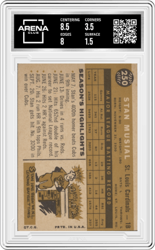 Stan Musial from the 1960 Topps set graded by Arena Club and given an overall grade of 2.