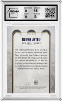 Derek Jeter from the 2020 Topps Transcendent The Captain’s Collection set graded by Arena Club and given an overall grade of 10.