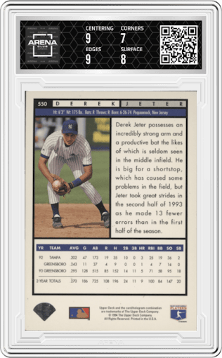 Derek Jeter from the 1994 Upper Deck set graded by Arena Club and given an overall grade of 7.5.
