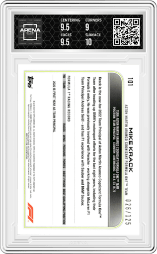 Mike Krack from the 2022 Topps F1 set featuring a Yellow parallel graded by Arena Club and given an overall grade of 9.5.