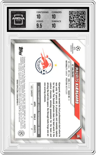 Maurits Kjærgaard from the 2021-22 Topps UEFA CL set graded by Arena Club and given an overall grade of 10.