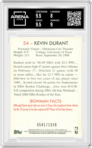 Kevin Durant from the 2009-10 Bowman '48 set featuring a Blue parallel graded by Arena Club and given an overall grade of 8.5.