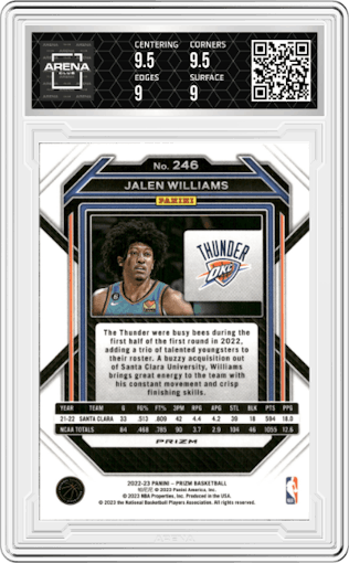 Jalen Williams from the 2022-23 Panini Prizm  set featuring a Red Ice parallel graded by Arena Club and given an overall grade of 9.5.