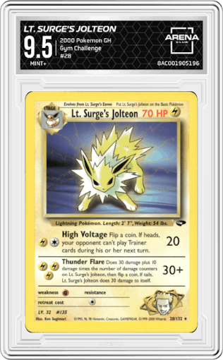 Lt. Surge's Jolteon from the 2000 Pokemon GH set graded by Arena Club and given an overall grade of 9.5.