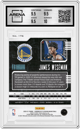 James Wiseman from the 2020-21 Panini Chronicles set graded by Arena Club and given an overall grade of 10.