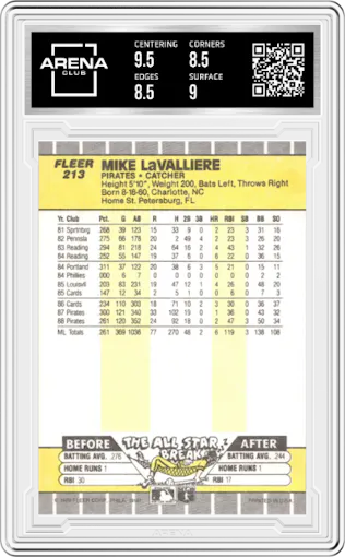 Mike Lavalliere from the 1989 Fleer set graded by Arena Club and given an overall grade of 9.