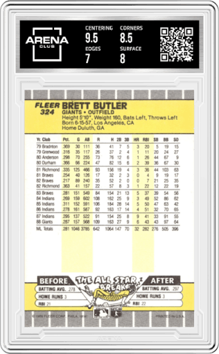 Brett Butler from the 1989 Fleer set graded by Arena Club and given an overall grade of 7.5.