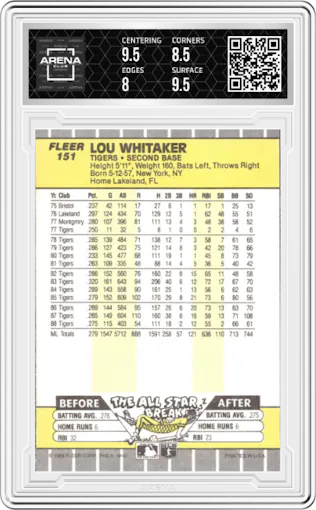Lou Whitaker from the 1989 Fleer set graded by Arena Club and given an overall grade of 8.5.