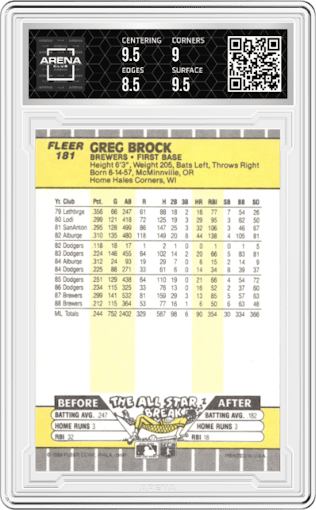 Greg Brock from the 1989 Fleer set graded by Arena Club and given an overall grade of 9.