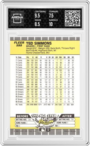 Ted Simmons from the 1989 Fleer set graded by Arena Club and given an overall grade of 8.