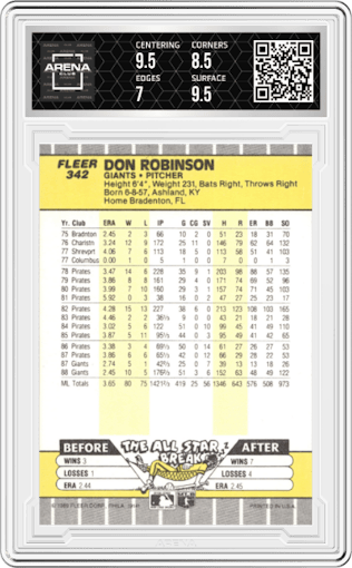 Don Robinson from the 1989 Fleer set graded by Arena Club and given an overall grade of 7.5.