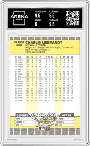 Charlie Leibrandt from the 1989 Fleer set graded by Arena Club and given an overall grade of 7.