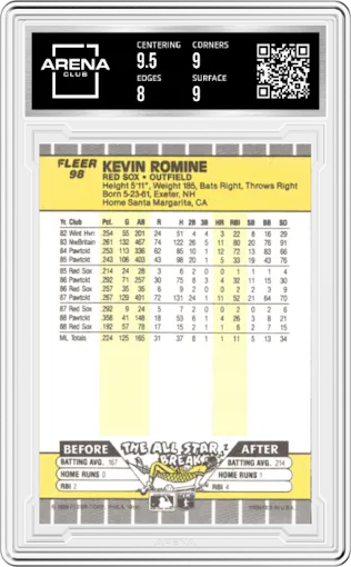 Kevin Romine from the 1989 Fleer set graded by Arena Club and given an overall grade of 8.5.