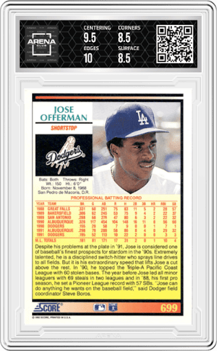 Jose Offerman from the 1992 Score set graded by Arena Club and given an overall grade of 9.