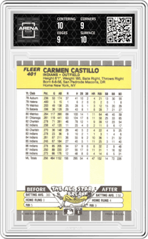 Carmen Castillo from the 1989 Fleer set graded by Arena Club and given an overall grade of 9.5.