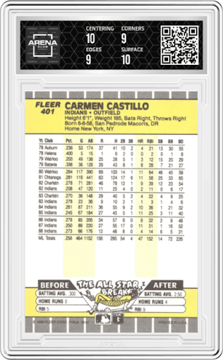 Carmen Castillo from the 1989 Fleer set graded by Arena Club and given an overall grade of 9.5.