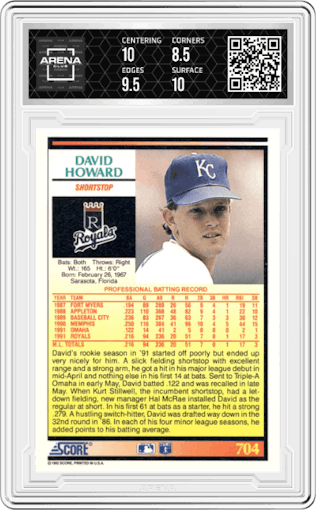 David Howard from the 1992 Score set graded by Arena Club and given an overall grade of 9.