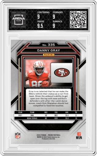 Danny Gray from the 2022 Panini Prizm set graded by Arena Club and given an overall grade of 9.