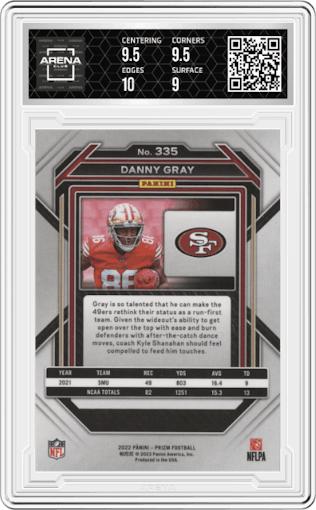 Danny Gray from the 2022 Panini Prizm set graded by Arena Club and given an overall grade of 9.5.