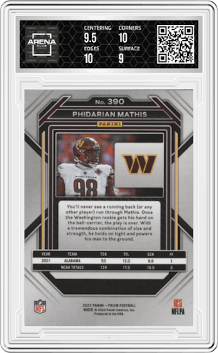 Phidarian Mathis from the 2022 Panini Prizm set graded by Arena Club and given an overall grade of 9.5.