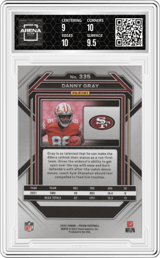 Danny Gray from the 2022 Panini Prizm set graded by Arena Club and given an overall grade of 9.5.