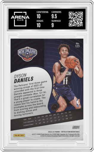 Dyson Daniels from the 2022-23 Panini Revolution  set featuring a Groove parallel graded by Arena Club and given an overall grade of 9.5.