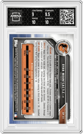 Ryan Mountcastle from the 2019 Bowman  set graded by Arena Club and given an overall grade of 9.5.