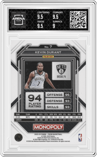 Kevin Durant from the 2022-23 Panini Prizm Monopoly set graded by Arena Club and given an overall grade of 9.5.