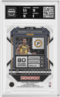 Bennedict Mathurin from the 2022-23 Panini Prizm Monopoly set graded by Arena Club and given an overall grade of 9.5.