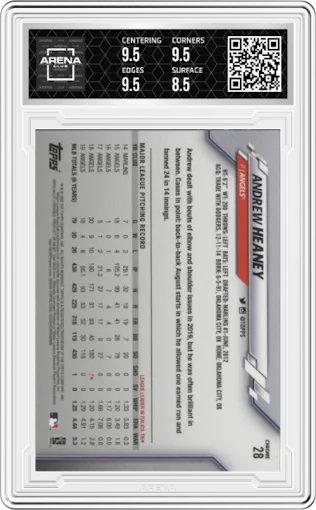 Andrew Heaney from the 2020 Topps Chrome set graded by Arena Club and given an overall grade of 9.