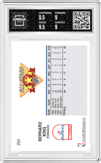 Bernard King from the 1991-92 NBA Hoops set graded by Arena Club and given an overall grade of 9.