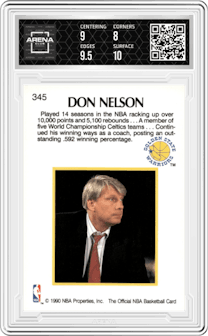 Don Nelson from the 1990-91 NBA Hoops set graded by Arena Club and given an overall grade of 8.5.