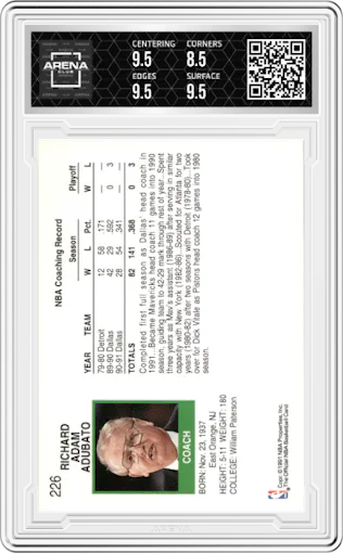 Richie Adubato from the 1991-92 NBA Hoops set graded by Arena Club and given an overall grade of 9.