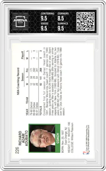 Richie Adubato from the 1991-92 NBA Hoops set graded by Arena Club and given an overall grade of 9.