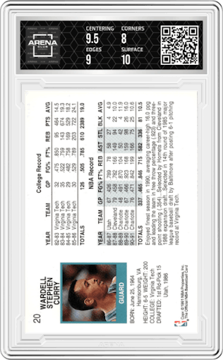 Dell Curry from the 1991-92 NBA Hoops set graded by Arena Club and given an overall grade of 8.5.