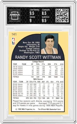 Randy Wittman from the 1990-91 NBA Hoops set graded by Arena Club and given an overall grade of 9.