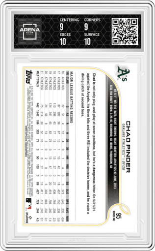 Chad Pinder from the 2022 Topps   set graded by Arena Club and given an overall grade of 9.5.